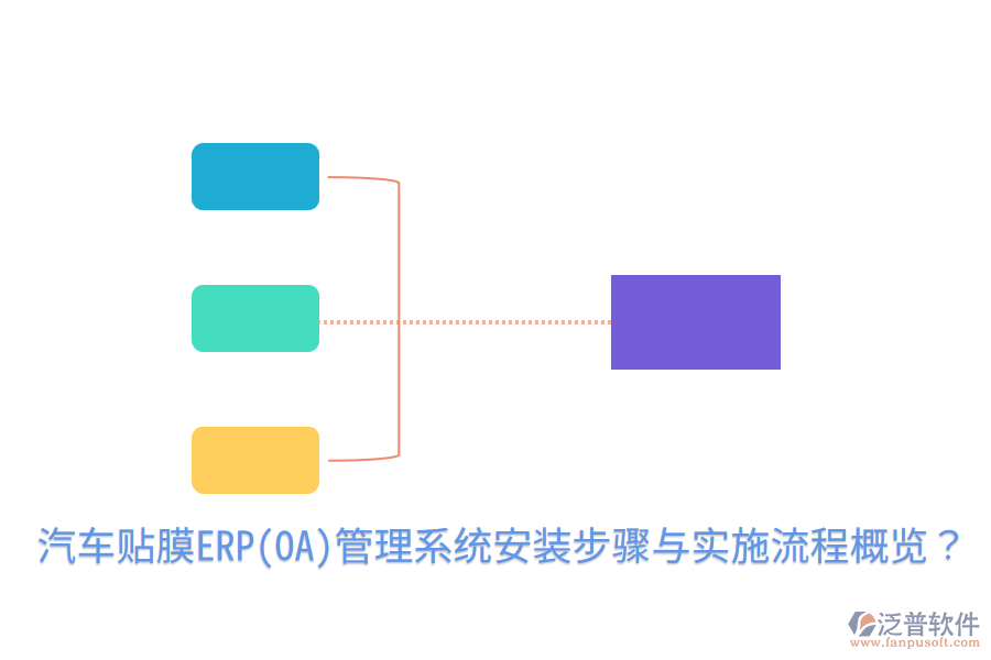  汽車貼膜ERP(OA)管理系統(tǒng)安裝步驟與實施流程概覽？