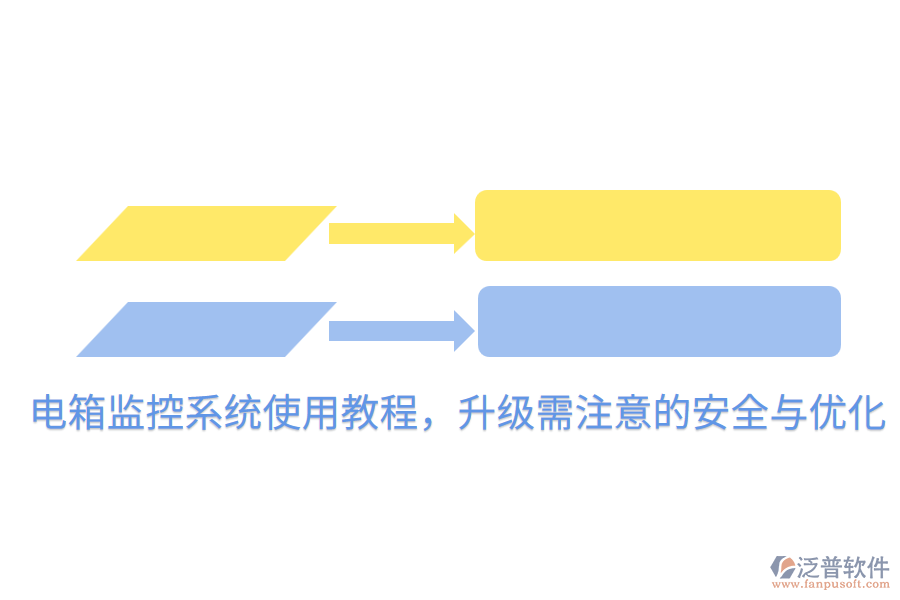  電箱監(jiān)控系統(tǒng)使用教程，升級需注意的安全與優(yōu)化
