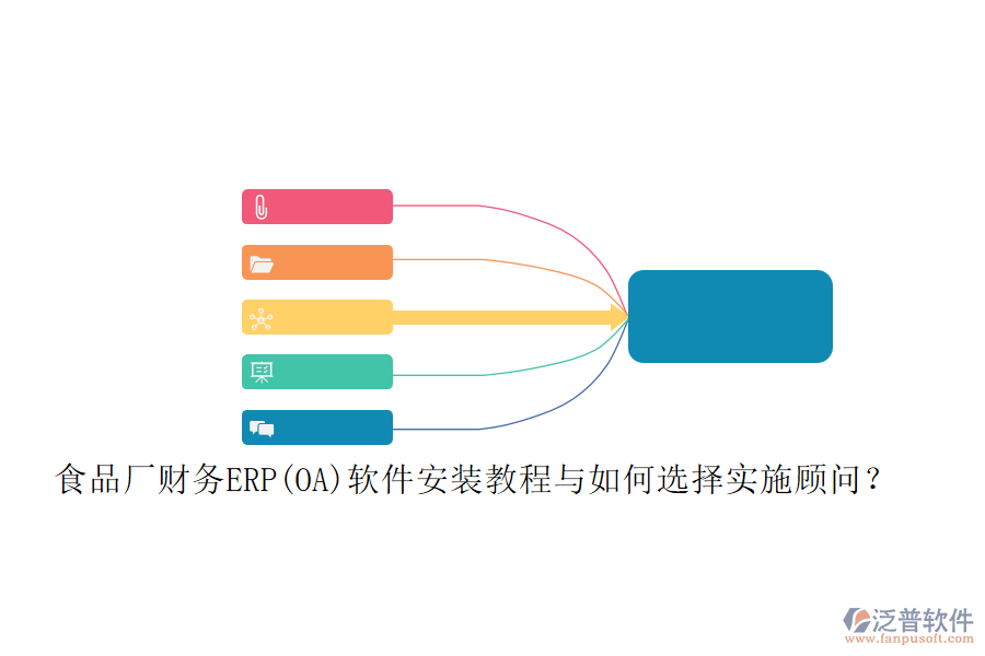 食品廠財(cái)務(wù)ERP(OA)軟件安裝教程與如何選擇實(shí)施顧問？