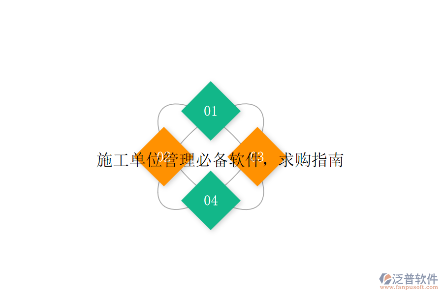 施工單位管理必備軟件，求購指南