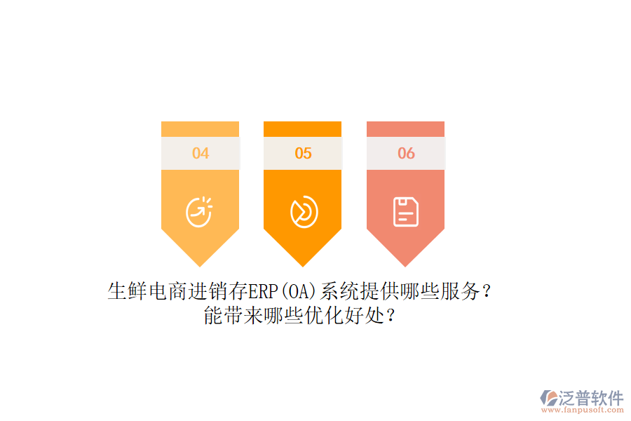 生鮮電商進銷存ERP(OA)系統(tǒng)提供哪些服務(wù)？能帶來哪些優(yōu)化好處？