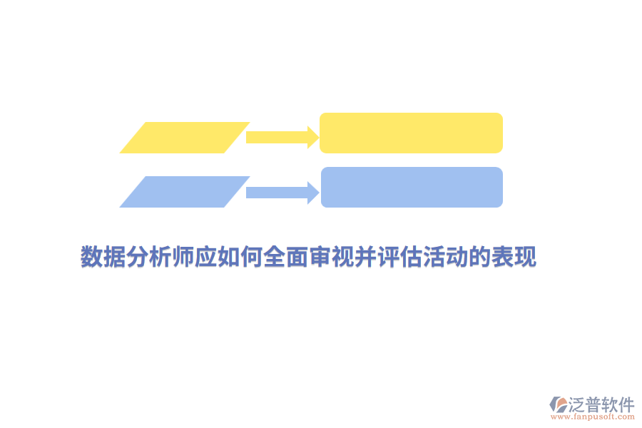 數(shù)據(jù)分析師應(yīng)如何全面審視并評估活動的表現(xiàn)？