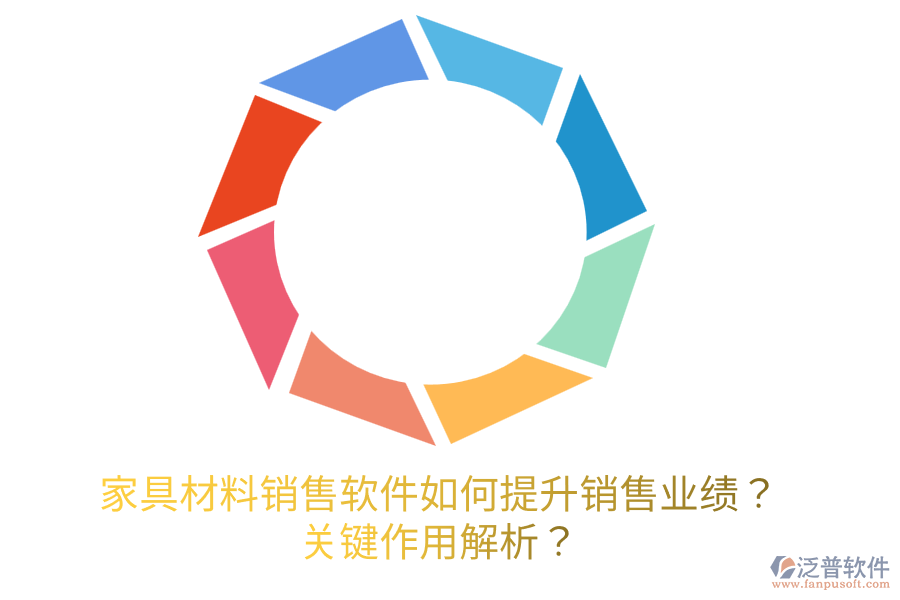 家具材料銷售軟件如何提升銷售業(yè)績？關(guān)鍵作用解析？