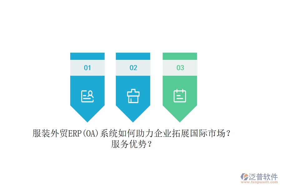 服裝外貿(mào)ERP(OA)系統(tǒng)如何助力企業(yè)拓展國(guó)際市場(chǎng)？服務(wù)優(yōu)勢(shì)？