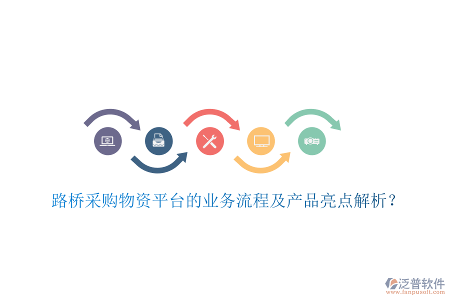 路橋采購物資平臺的業(yè)務(wù)流程及產(chǎn)品亮點解析？