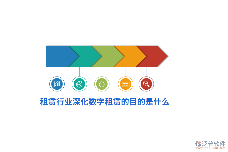 租賃行業(yè)深化數字租賃的目的是什么？