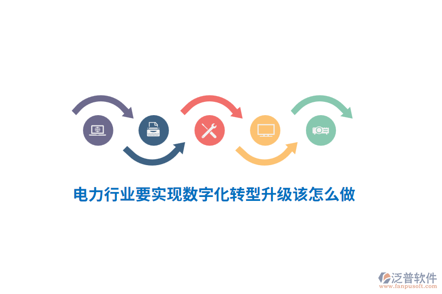 電力行業(yè)要實現數字化轉型升級該怎么做？
