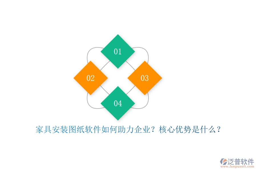 家具安裝圖紙軟件如何助力企業(yè)？核心優(yōu)勢(shì)是什么？