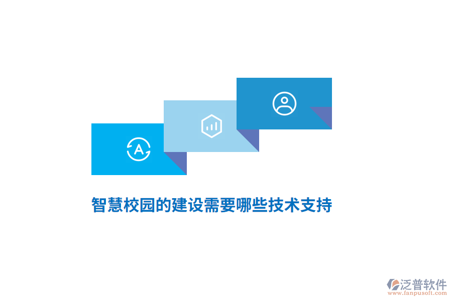 智慧校園的建設(shè)需要哪些技術(shù)支持？