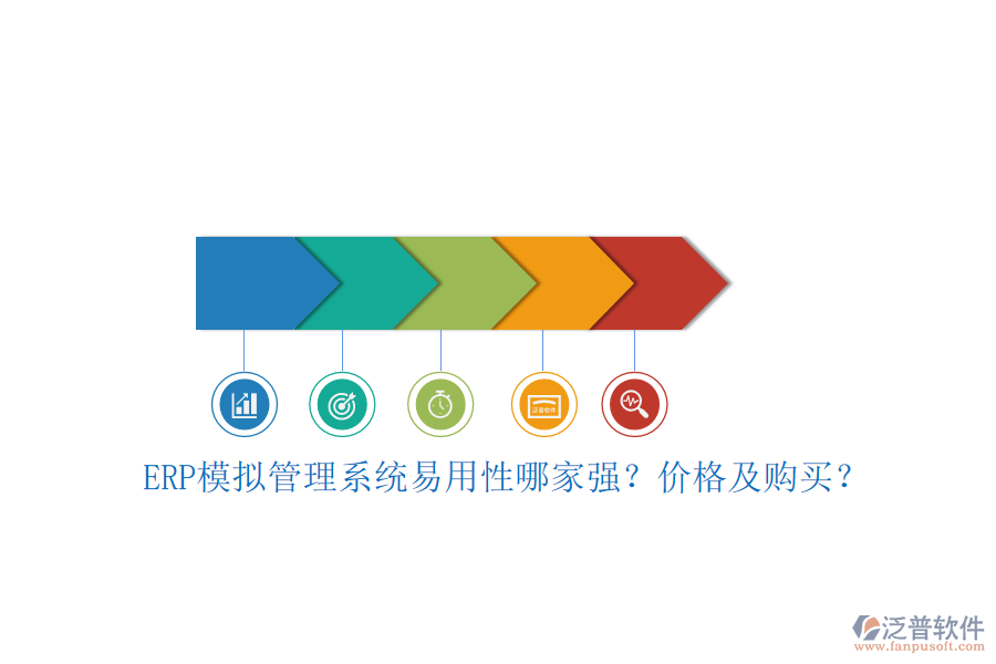 ERP模擬管理系統(tǒng)易用性哪家強？價格及購買？