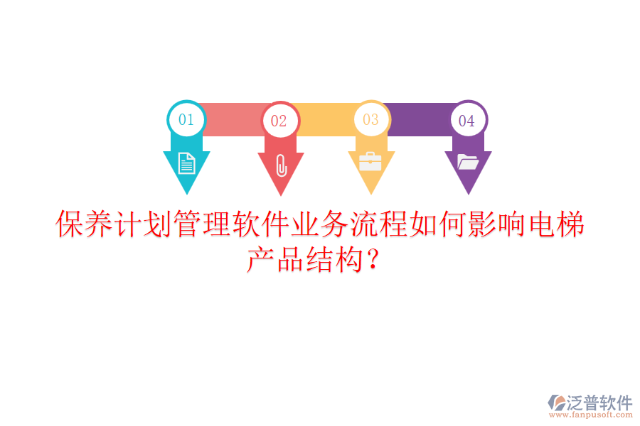 保養(yǎng)計劃管理軟件業(yè)務流程如何影響電梯產品結構？