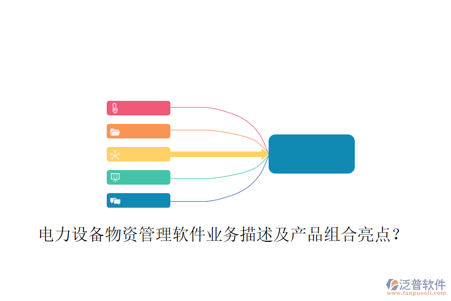 電力設(shè)備物資管理軟件業(yè)務(wù)描述及產(chǎn)品組合亮點(diǎn)？