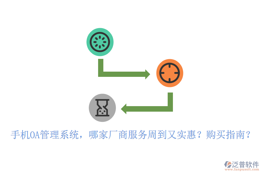 手機(jī)OA管理系統(tǒng)，哪家廠商服務(wù)周到又實惠？購買指南？
