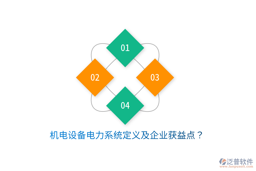 機(jī)電設(shè)備電力系統(tǒng)定義及企業(yè)獲益點(diǎn)？