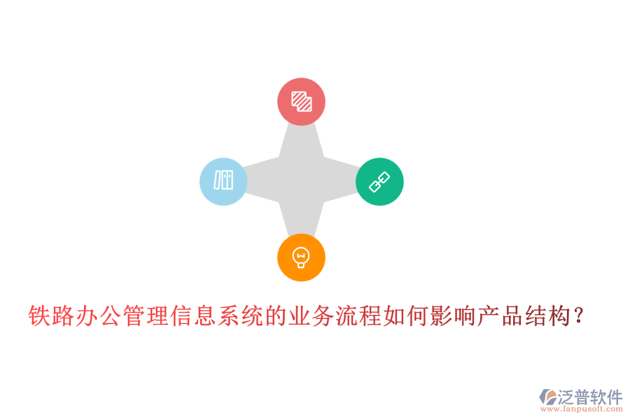 鐵路辦公管理信息系統(tǒng)的業(yè)務流程如何影響產(chǎn)品結(jié)構(gòu)？