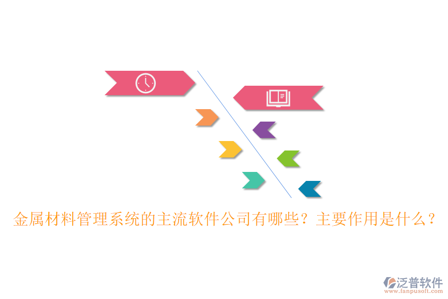 金屬材料管理系統(tǒng)的主流軟件公司有哪些？主要作用是什么？