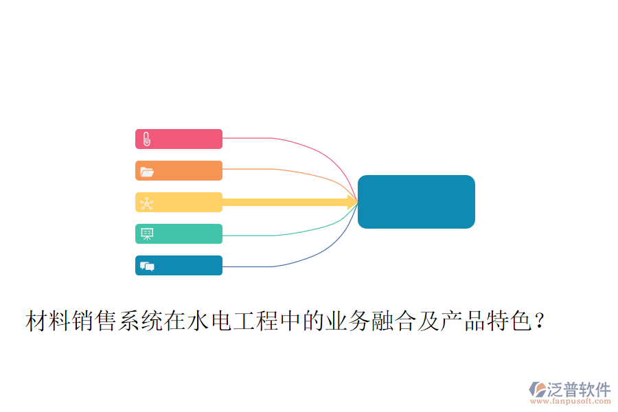 材料銷售系統(tǒng)在水電工程中的業(yè)務(wù)融合及產(chǎn)品特色？