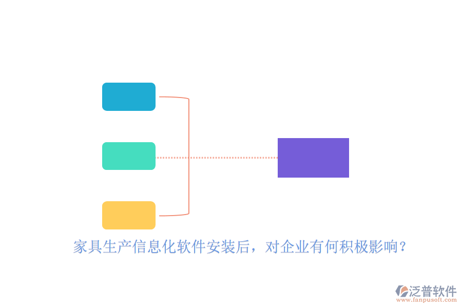 家具生產(chǎn)信息化軟件安裝后，對(duì)企業(yè)有何積極影響？