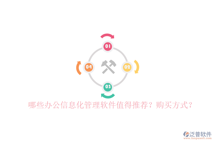 哪些辦公信息化管理軟件值得推薦？購買方式？