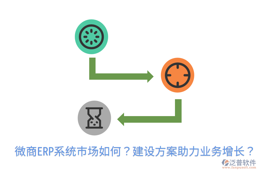  微商ERP系統(tǒng)市場如何？建設(shè)方案助力業(yè)務(wù)增長？