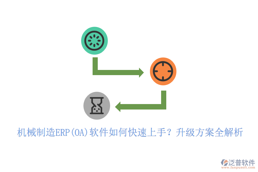 機械制造ERP(OA)軟件如何快速上手？升級方案全解析