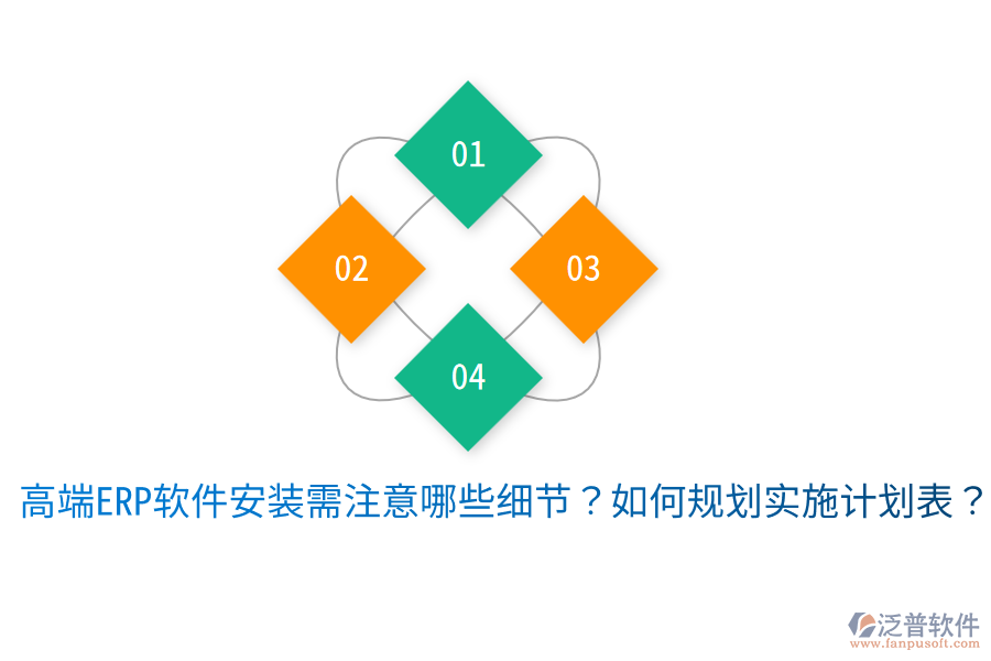  高端ERP軟件安裝需注意哪些細節(jié)？如何規(guī)劃實施計劃表？