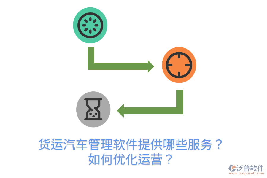 貨運汽車管理軟件提供哪些服務？如何優(yōu)化運營？