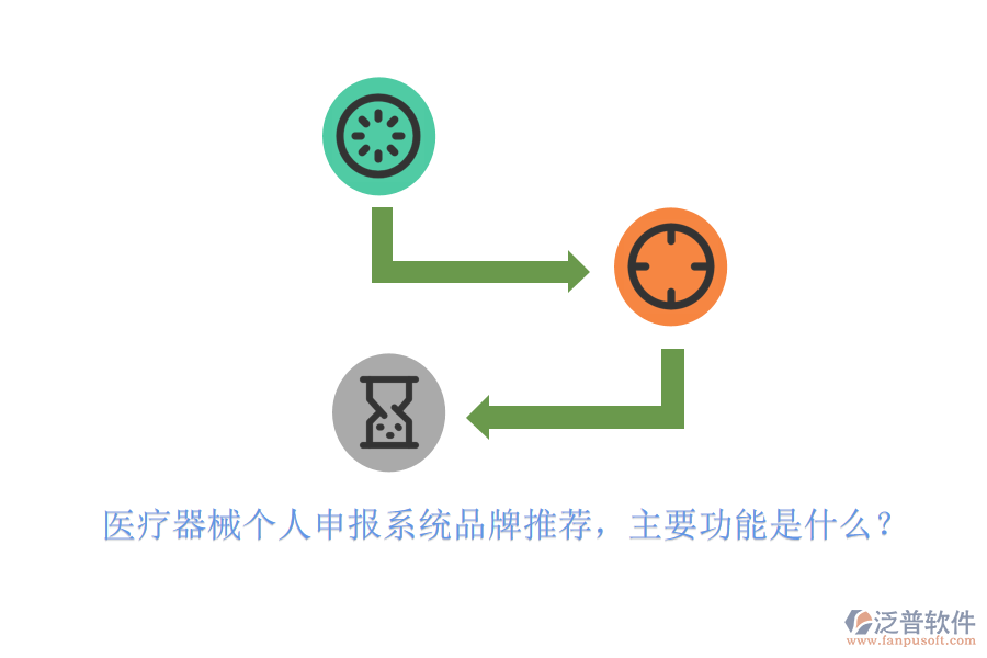 醫(yī)療器械個(gè)人申報(bào)系統(tǒng)品牌推薦，主要功能是什么？