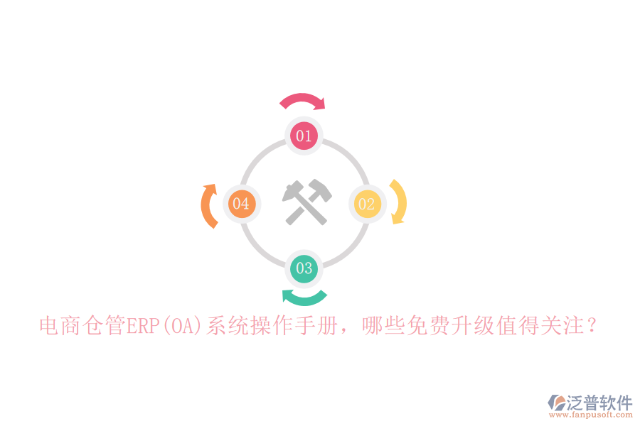 電商倉(cāng)管ERP(OA)系統(tǒng)操作手冊(cè)，哪些免費(fèi)升級(jí)值得關(guān)注？