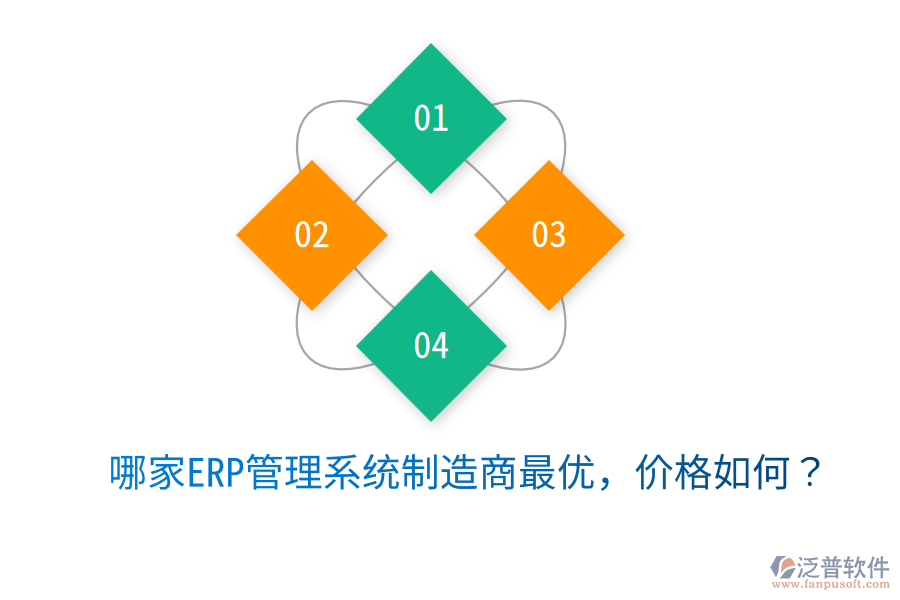  哪家ERP管理系統(tǒng)制造商最優(yōu)，價格如何？