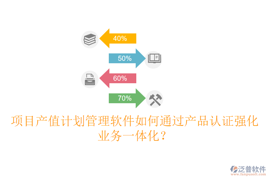 項(xiàng)目產(chǎn)值計(jì)劃管理軟件如何通過(guò)產(chǎn)品認(rèn)證強(qiáng)化業(yè)務(wù)一體化？