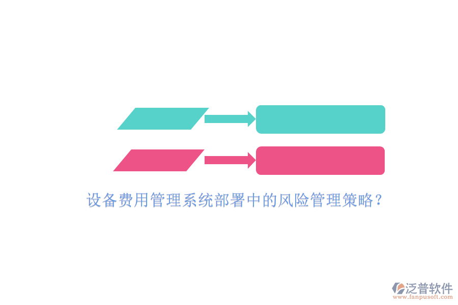 設(shè)備費(fèi)用管理系統(tǒng)部署中的風(fēng)險(xiǎn)管理策略？