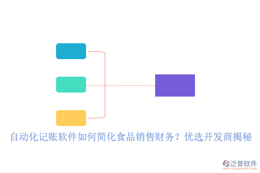 自動化記賬軟件如何簡化食品銷售財務？優(yōu)選開發(fā)商揭秘
