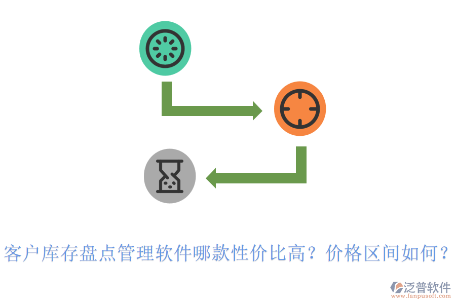 客戶庫存盤點管理軟件哪款性價比高？價格區(qū)間如何？