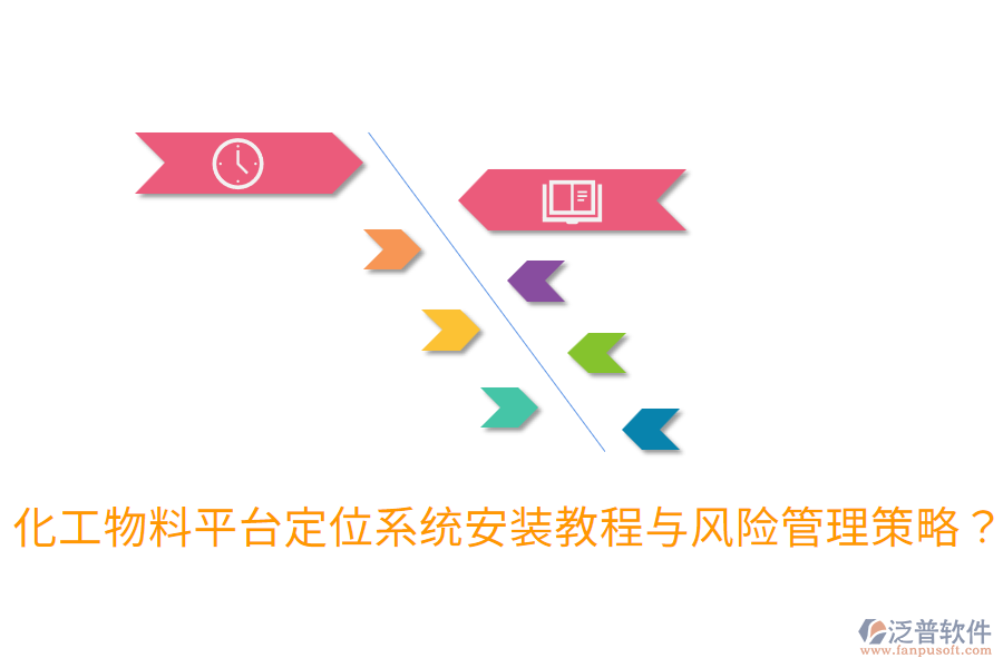  化工物料平臺定位系統(tǒng)安裝教程與風(fēng)險管理策略？