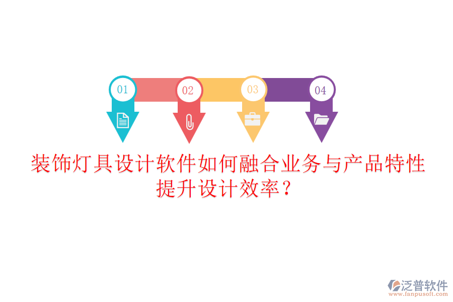 裝飾燈具設計軟件如何融合業(yè)務與產(chǎn)品特性，提升設計效率？