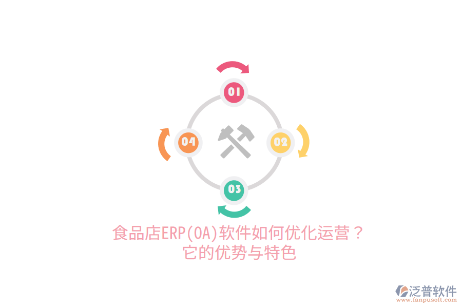 食品店ERP(OA)軟件如何優(yōu)化運(yùn)營？它的優(yōu)勢(shì)與特色
