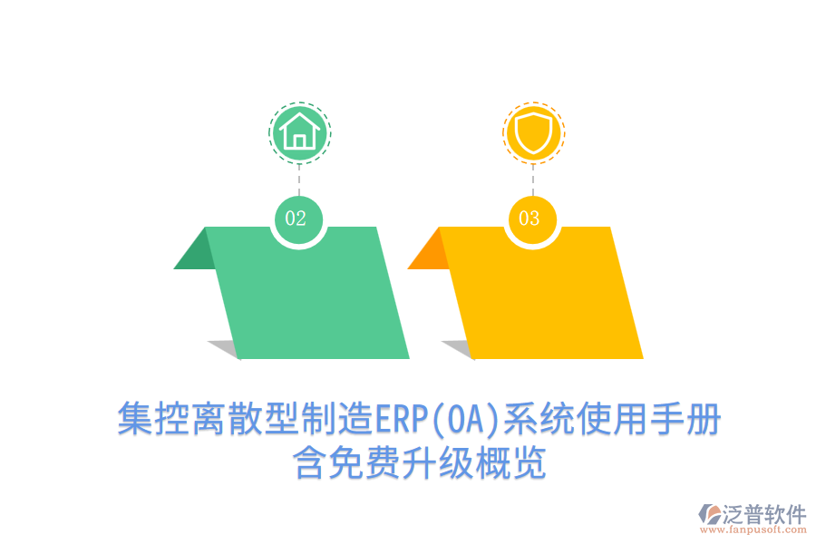  集控離散型制造ERP(OA)系統(tǒng)使用手冊，含免費升級概覽