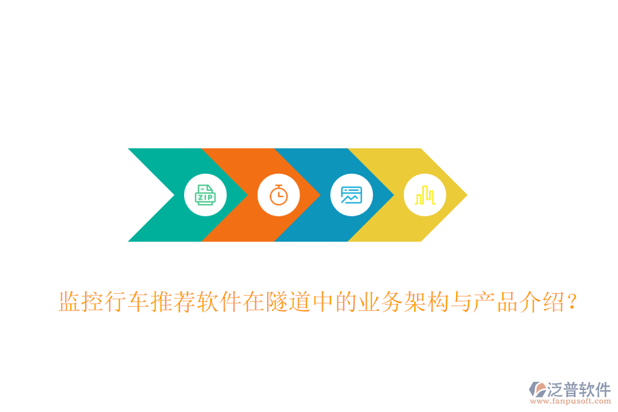 監(jiān)控行車推薦軟件在隧道中的業(yè)務架構(gòu)與產(chǎn)品介紹？