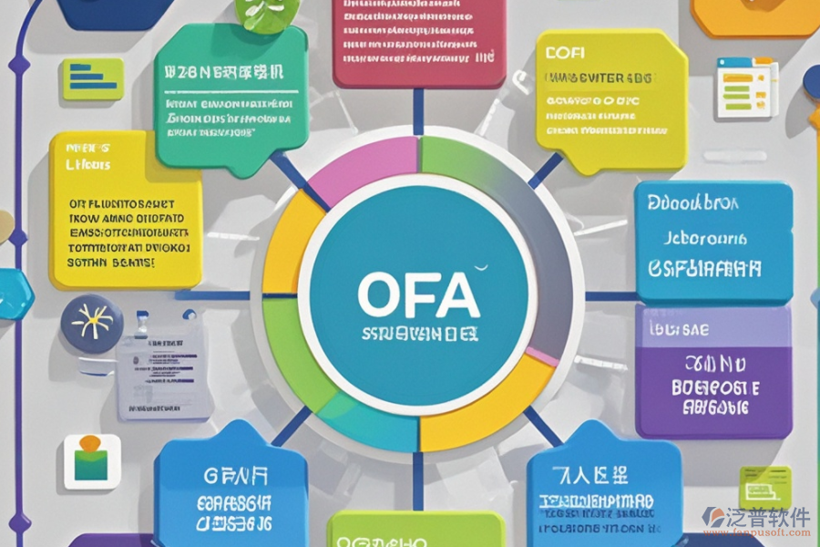 中小企業(yè)OA辦公管理軟件成本效益分析：費(fèi)用與好處？