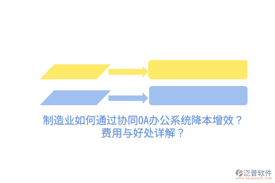 制造業(yè)如何通過協(xié)同OA辦公系統(tǒng)降本增效？費(fèi)用與好處詳解？
