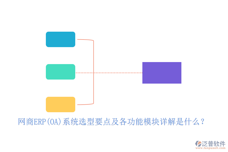 網(wǎng)商ERP(OA)系統(tǒng)選型要點(diǎn)及各功能模塊詳解是什么？