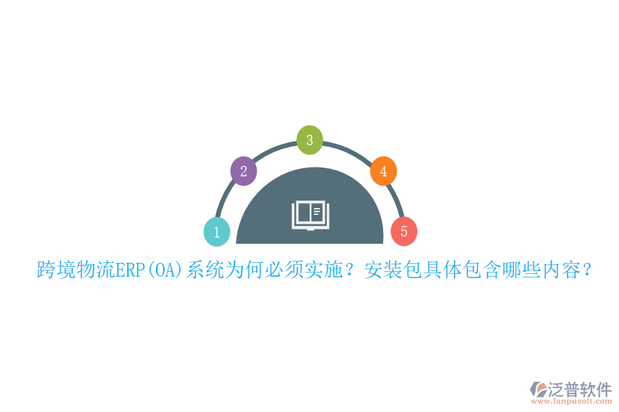 跨境物流ERP(OA)系統(tǒng)為何必須實施？安裝包具體包含哪些內(nèi)容？