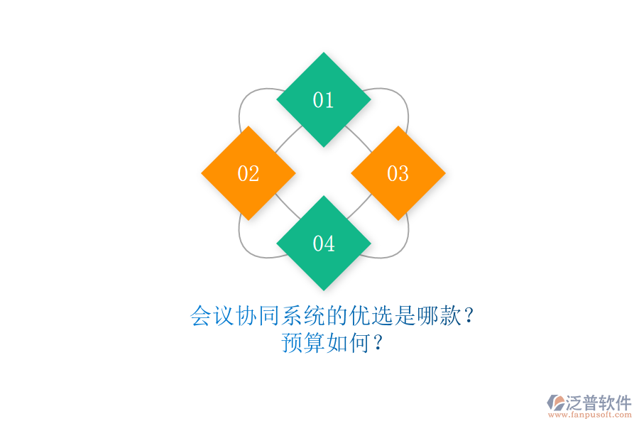 會議協(xié)同系統(tǒng)的優(yōu)選是哪款？預(yù)算如何？