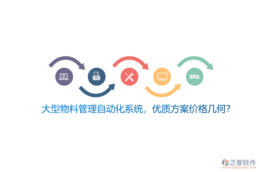 大型物料管理自動(dòng)化系統(tǒng)，優(yōu)質(zhì)方案價(jià)格幾何？
