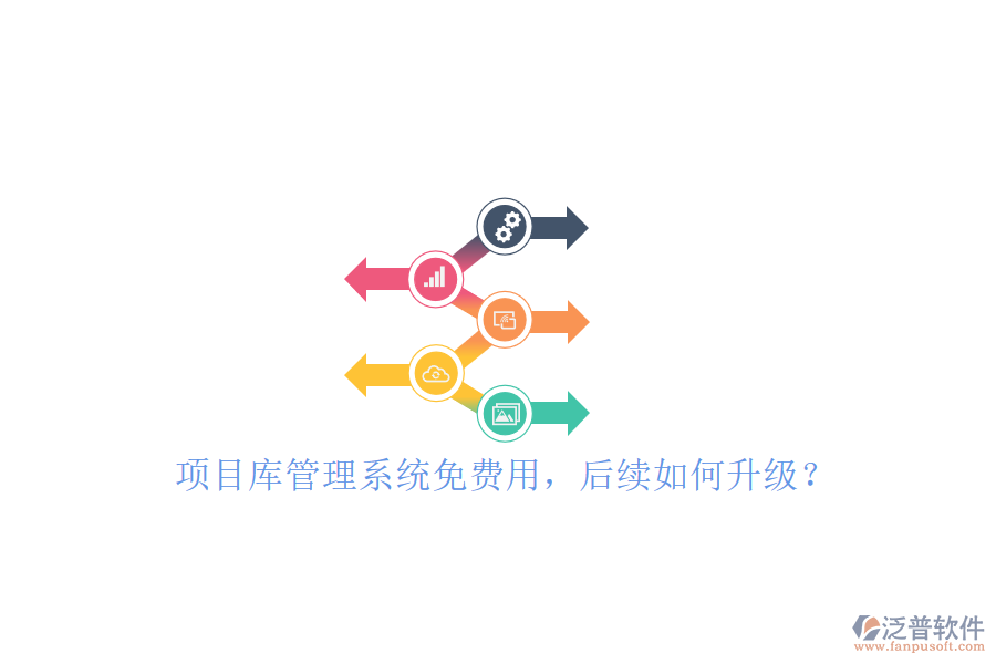 項(xiàng)目庫(kù)管理系統(tǒng)免費(fèi)用，后續(xù)如何升級(jí)?