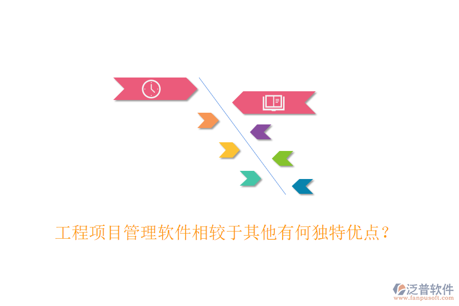 工程項目管理軟件相較于其他有何獨特優(yōu)點？