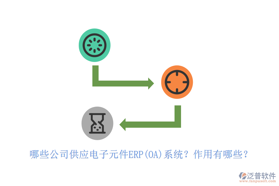 哪些公司供應(yīng)電子元件ERP(OA)系統(tǒng)？作用有哪些？