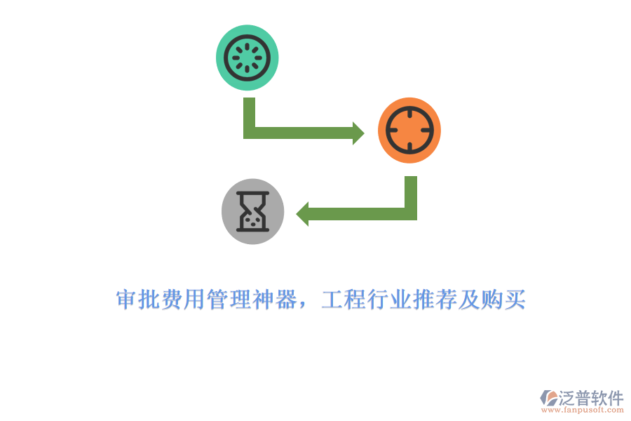 審批費用管理神器，工程行業(yè)推薦及購買