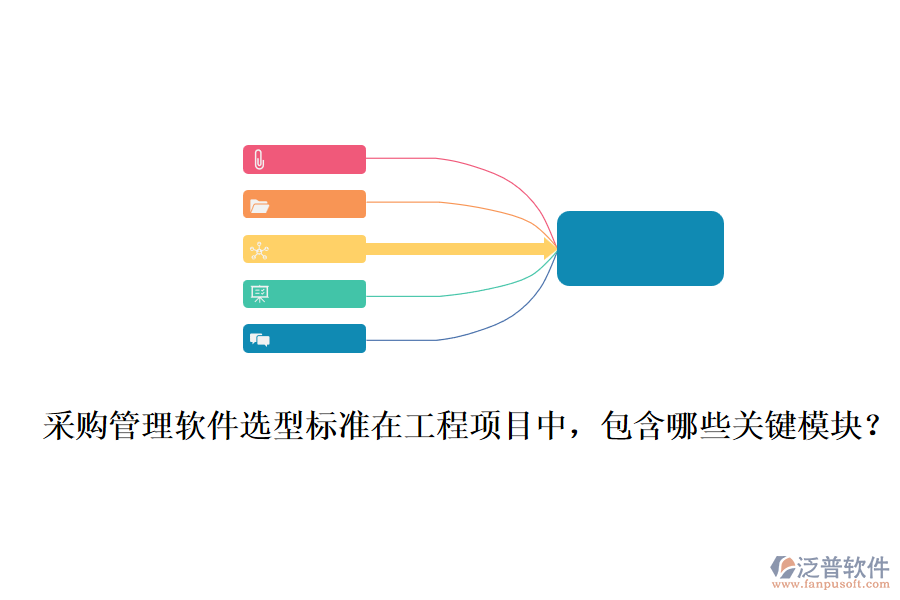 采購管理軟件選型標(biāo)準(zhǔn)在工程項目中，包含哪些關(guān)鍵模塊？
